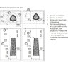Печь электрическая HARVIA KIVI PI70 выносной пульт в комплекте HPI700400